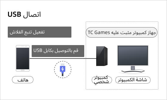 ألعاب TC