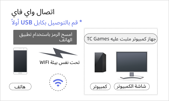 ألعاب TC