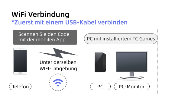 TC-Spiele